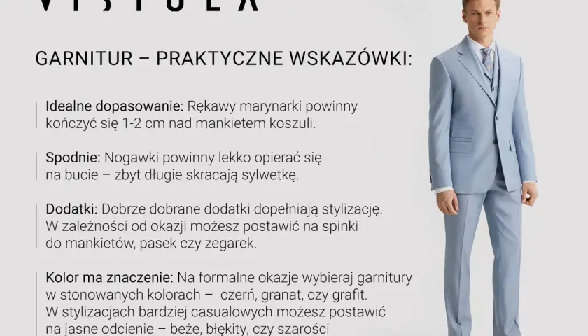 Eleganccy mężczyźni w garniturach, prezentujący idealne dopasowanie i styl. Jasnobłękitny komplet z kamizelką.