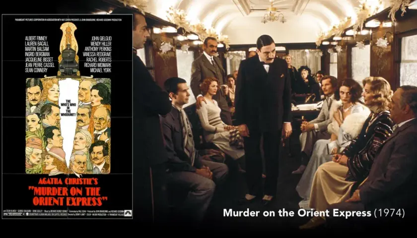 Orient Express 1974: Lumet, Christie, gwiazdy kto zabił?