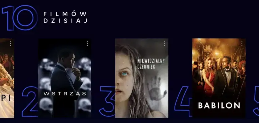Ranking filmów dla dorosłych: Odważne kino, które zmusza do myślenia