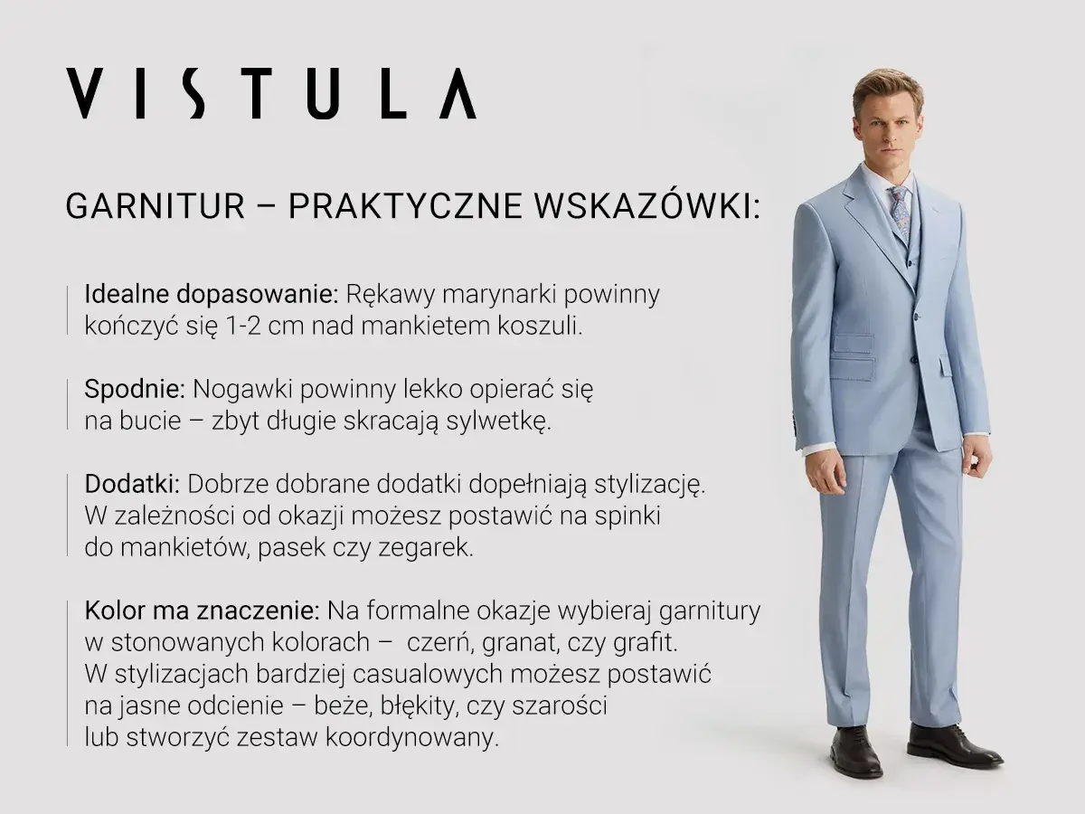Eleganccy mężczyźni w garniturach, prezentujący idealne dopasowanie i styl. Jasnobłękitny komplet z kamizelką.