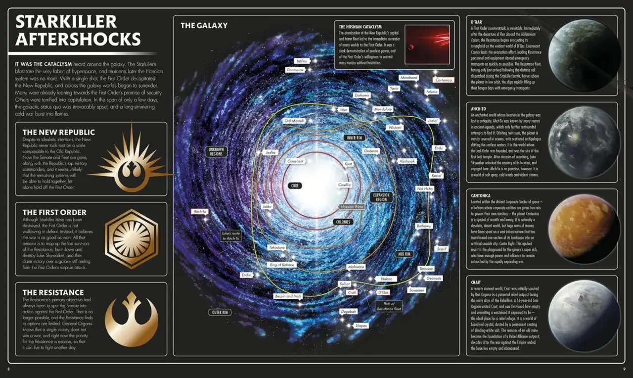Gwiezdne Wojny mapa filmów uniwersum