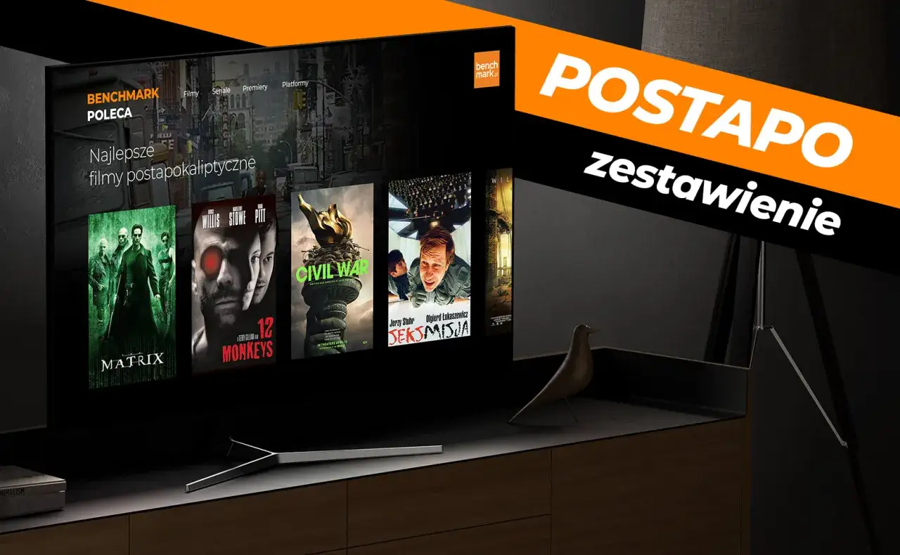 Nowe filmy apokaliptyczne 2024